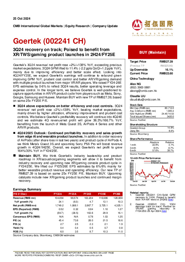 3Q24 recovery on track; Poised to benefit from XR/TWS/gaming product launches in 2H24/FY25E