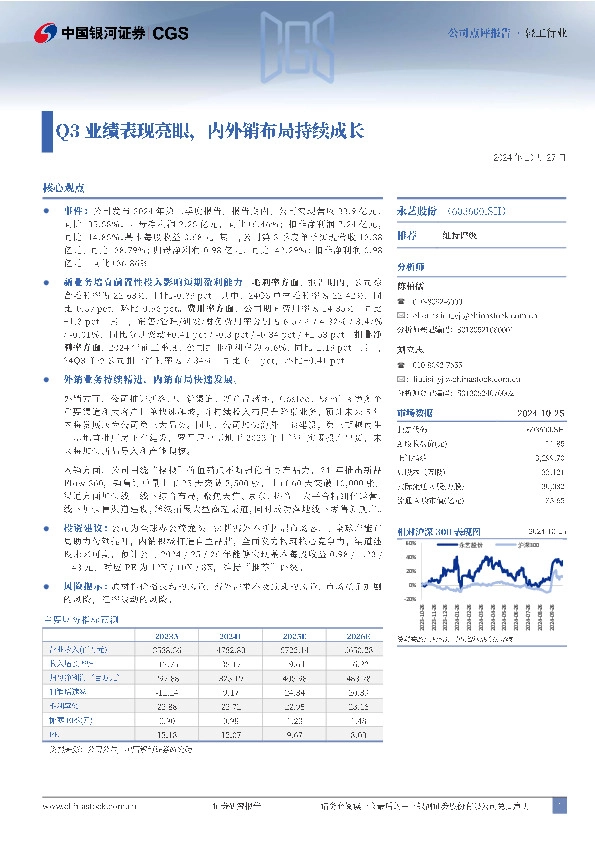 Q3业绩表现亮眼，内外销布局持续成长