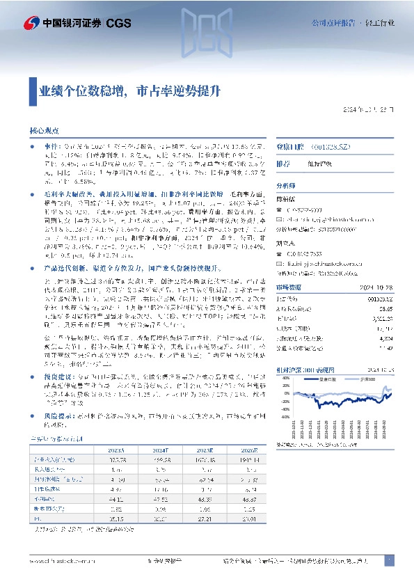业绩个位数稳增，市占率逆势提升