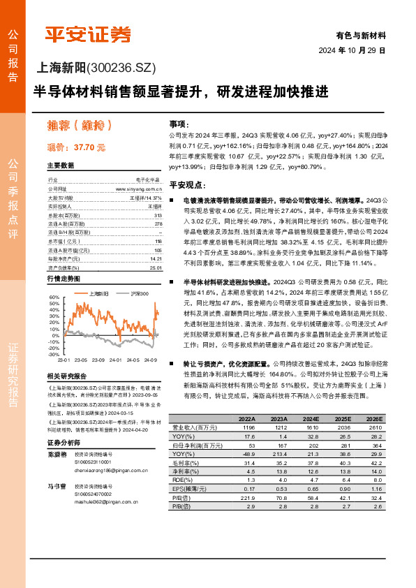 半导体材料销售额显著提升，研发进程加快推进