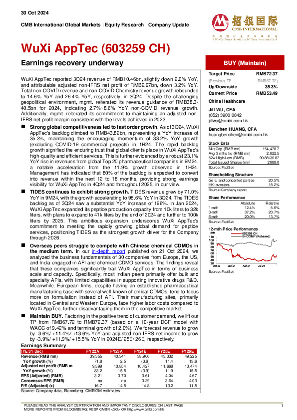 Earnings recovery underway