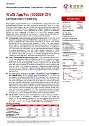 Earnings recovery underway