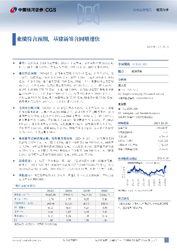 业绩符合预期，基建新签合同增速快