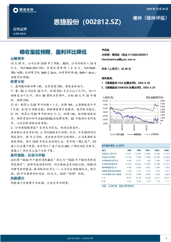 确收量超预期，盈利环比降低