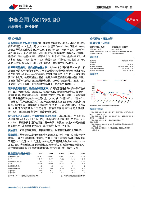 杠杆提升，投行承压
