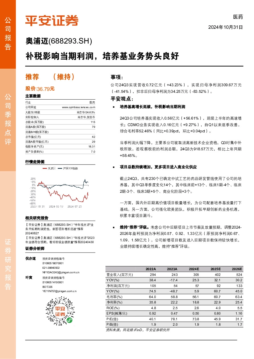 补税影响当期利润，培养基业务势头良好