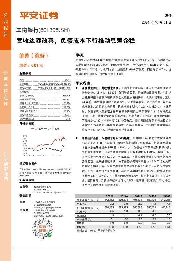 营收边际改善，负债成本下行推动息差企稳