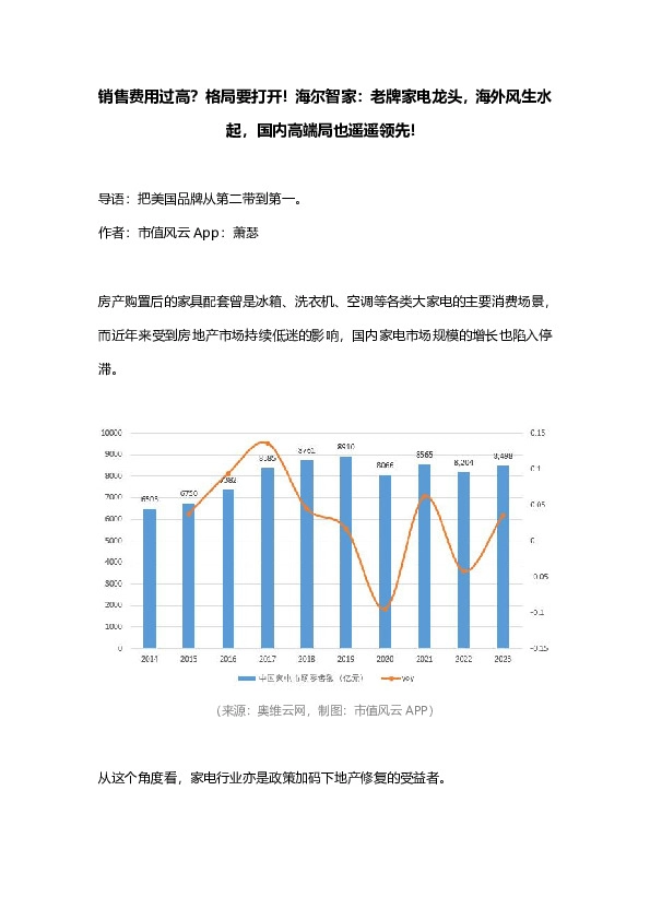 销售费用过高？格局要打开！海尔智家：老牌家电龙头，海外风生水起，国内高端局也遥遥领先！