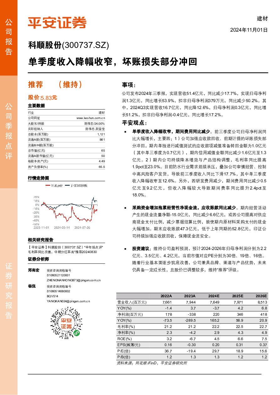 单季度收入降幅收窄，坏账损失部分冲回