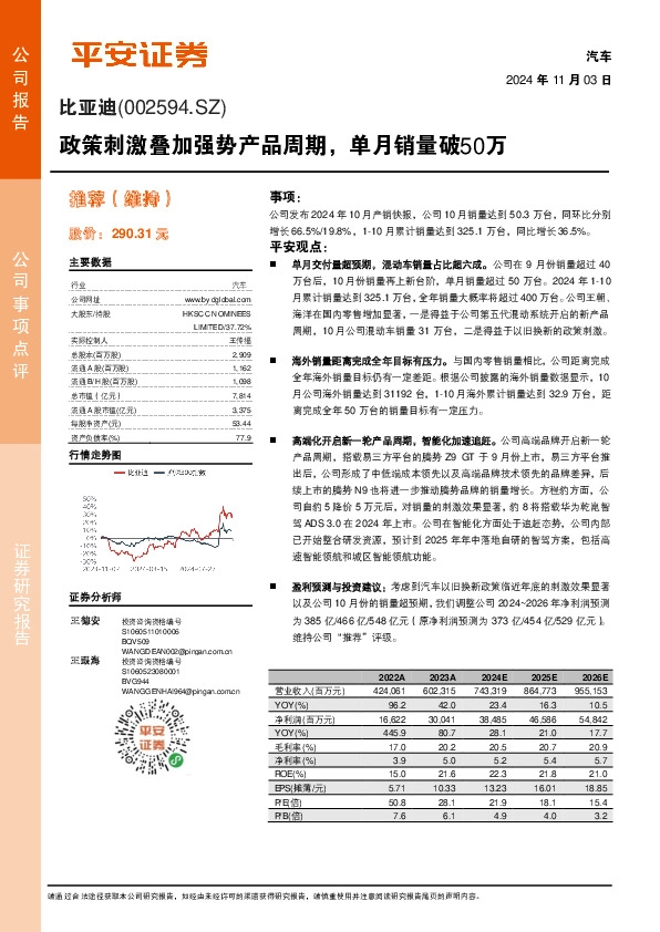 政策刺激叠加强势产品周期，单月销量破50万