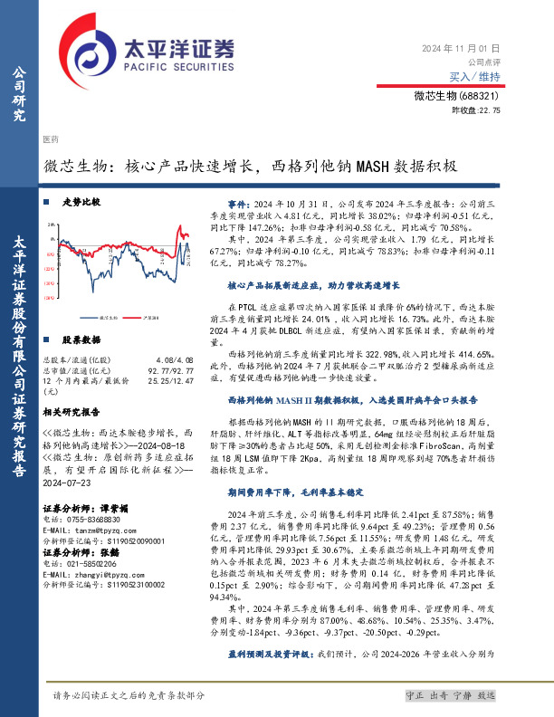 微芯生物：核心产品快速增长，西格列他钠MASH数据积极