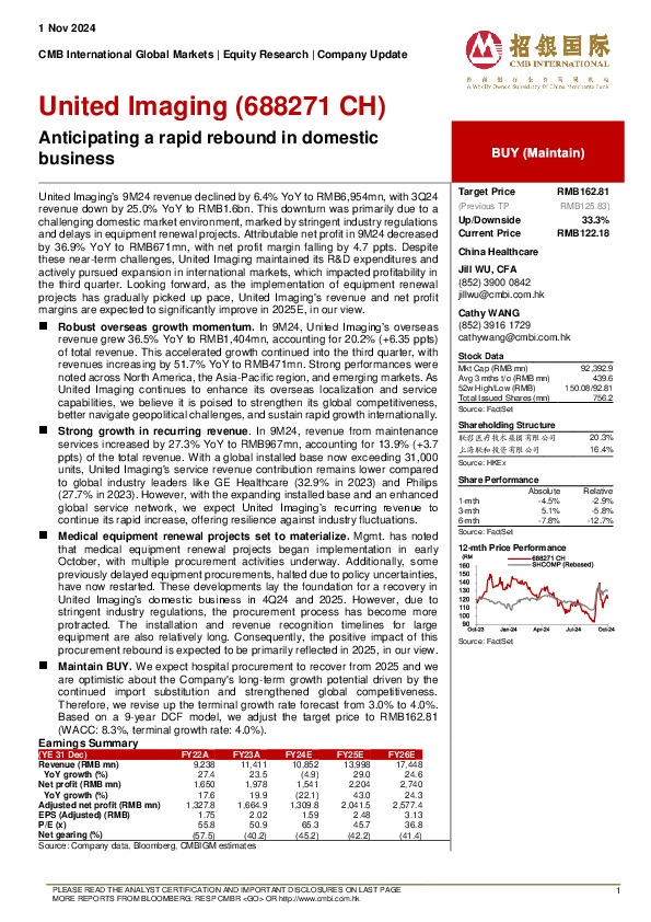 Anticipating a rapid rebound in domestic business