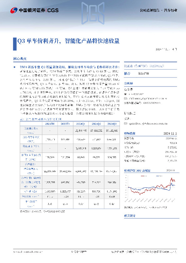 Q3单车价利齐升，智能化产品将快速放量