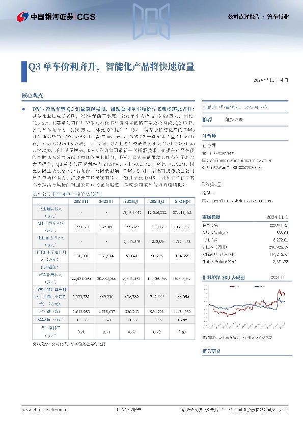Q3单车价利齐升，智能化产品将快速放量