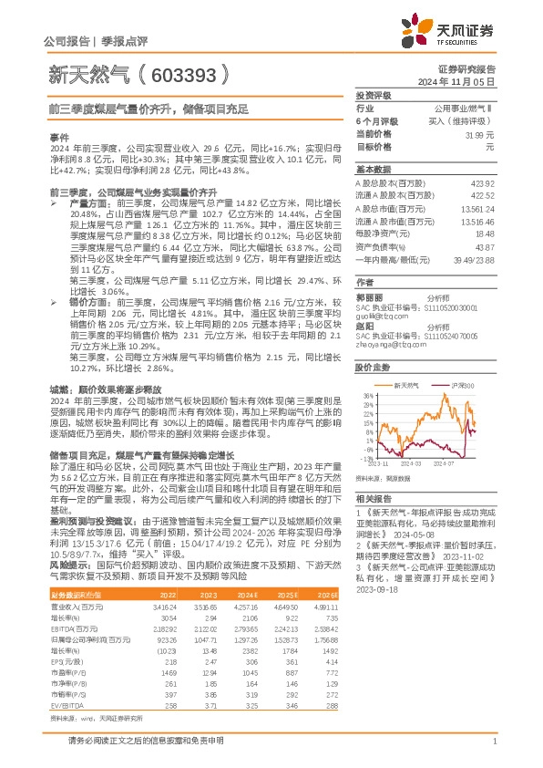 前三季度煤层气量价齐升，储备项目充足