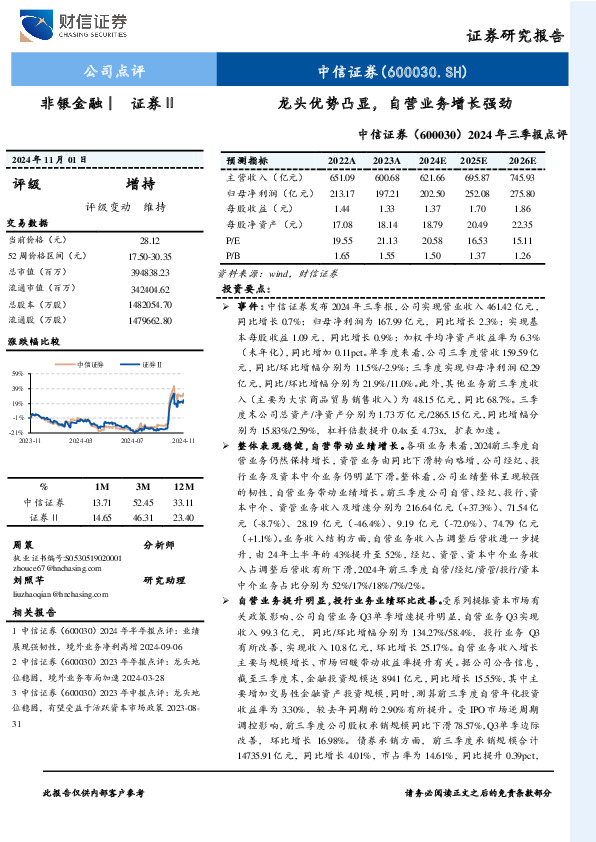 2024年三季报点评：龙头优势凸显，自营业务增长强劲