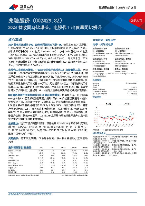 3Q24营收同环比增长，电视代工出货量同比提升