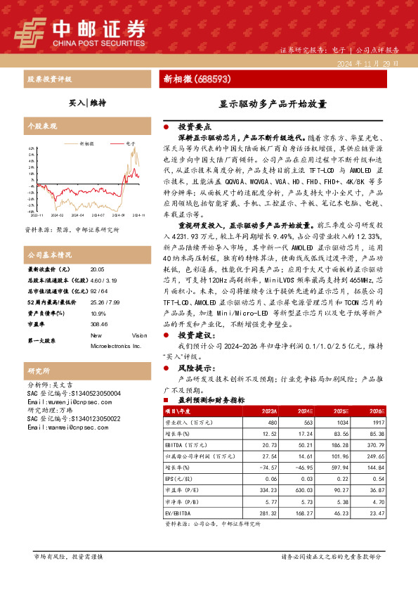 显示驱动多产品开始放量