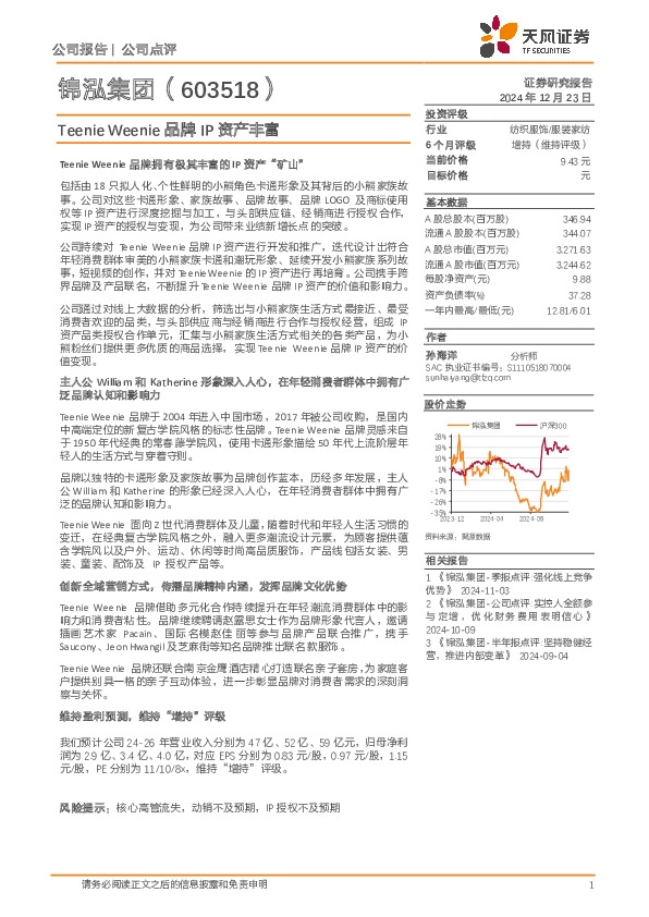 Teenie Weenie品牌IP资产丰富
