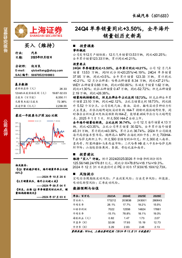 24Q4单季销量同比+3.50%，全年海外销量创历史新高