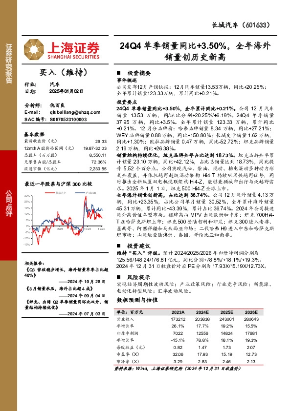 24Q4单季销量同比+3.50%，全年海外销量创历史新高