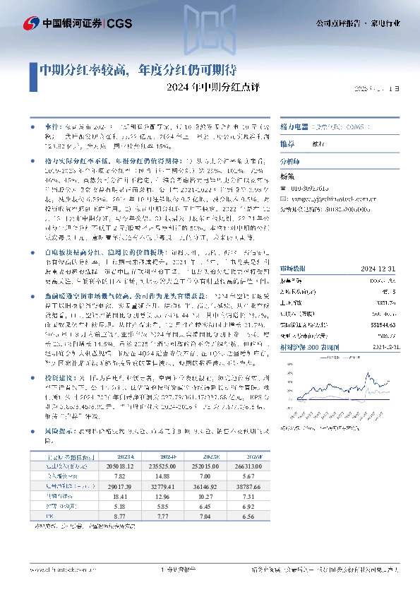 2024年中期分红点评：中期分红率较高，年度分红仍可期待