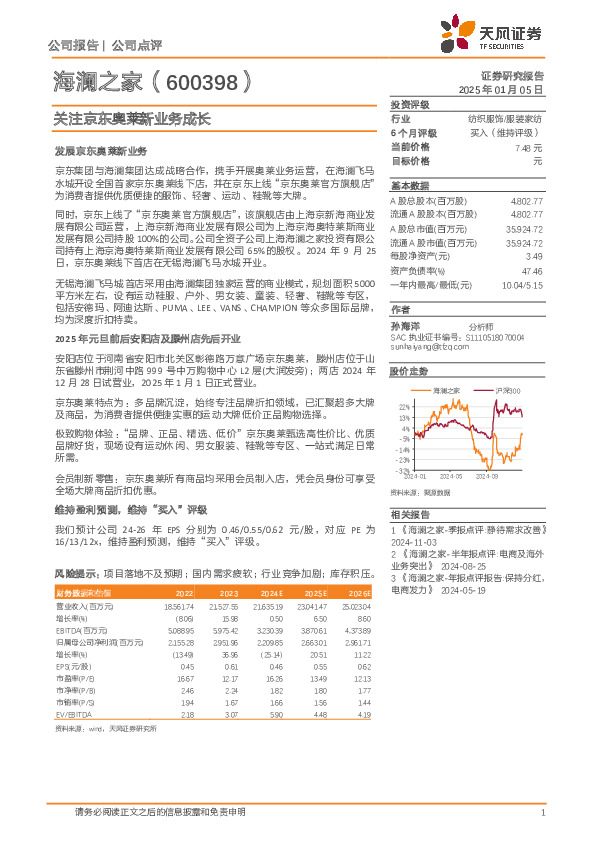 关注京东奥莱新业务成长