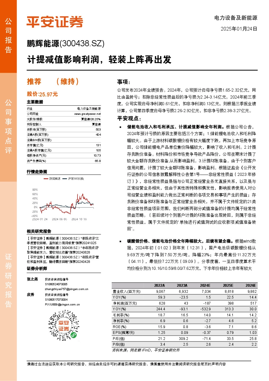 计提减值影响利润，轻装上阵再出发