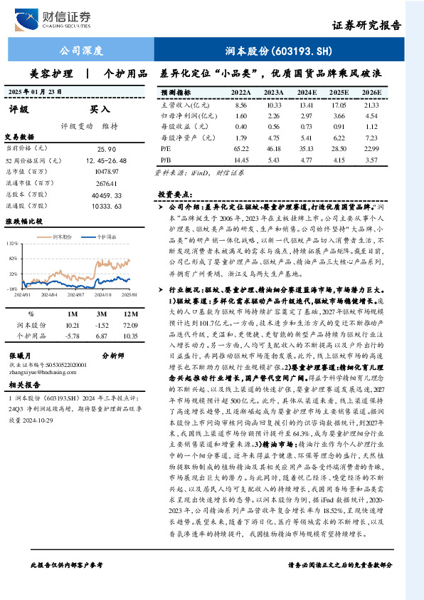 差异化定位“小品类”，优质国货品牌乘风破浪