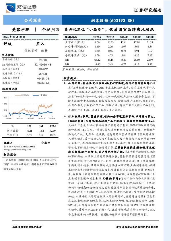 差异化定位“小品类”，优质国货品牌乘风破浪