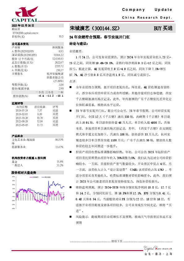 24年业绩符合预期，春节实现开门红