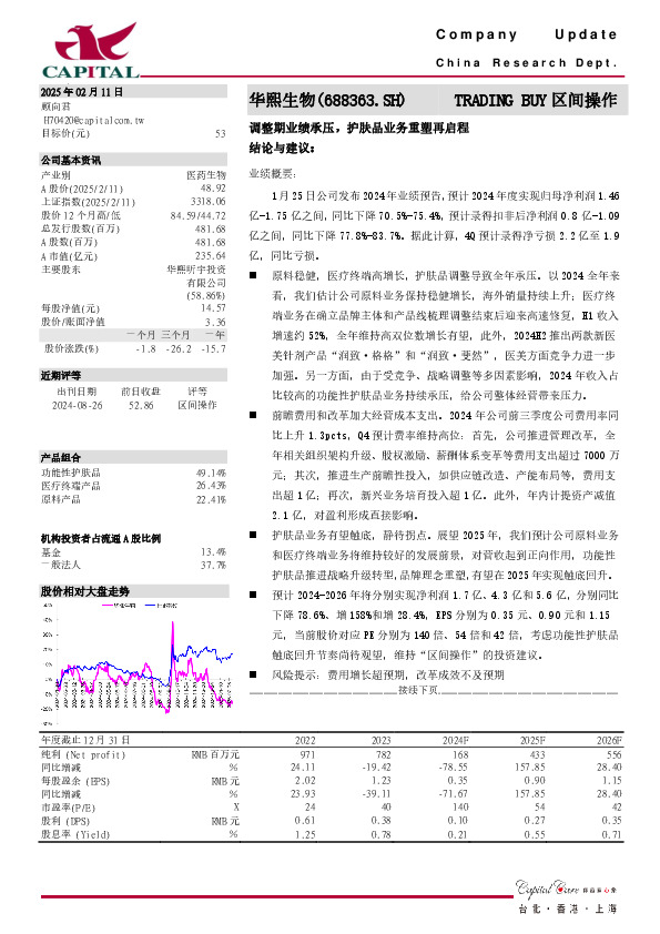 调整期业绩承压，护肤品业务重塑再启程