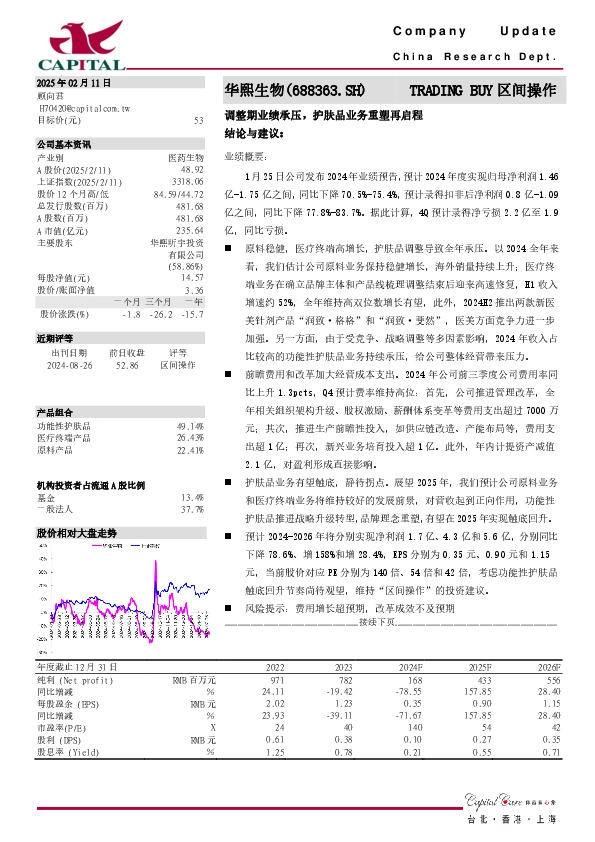调整期业绩承压，护肤品业务重塑再启程