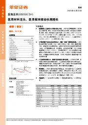 医用材料龙头，医美板块驱动快速增长