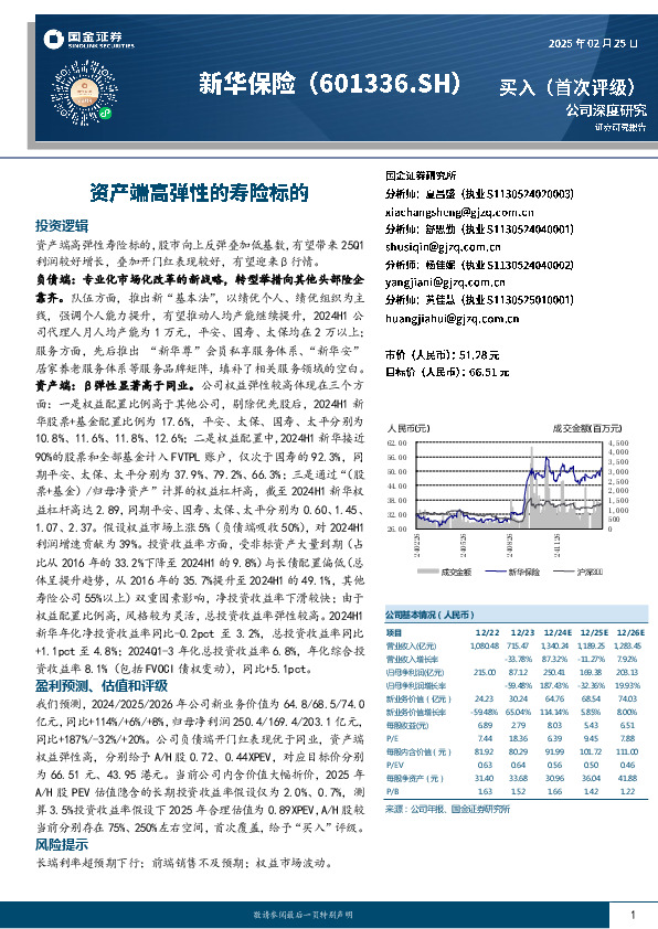 资产端高弹性的寿险标的