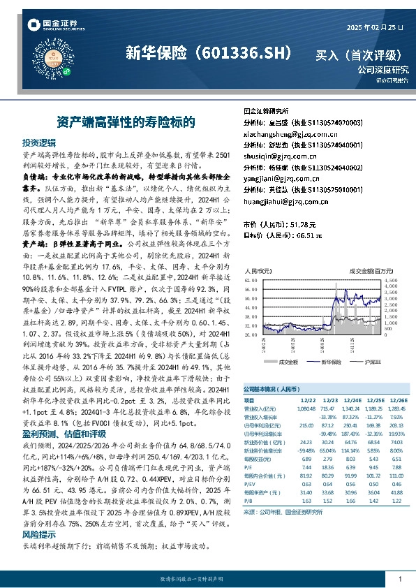 资产端高弹性的寿险标的