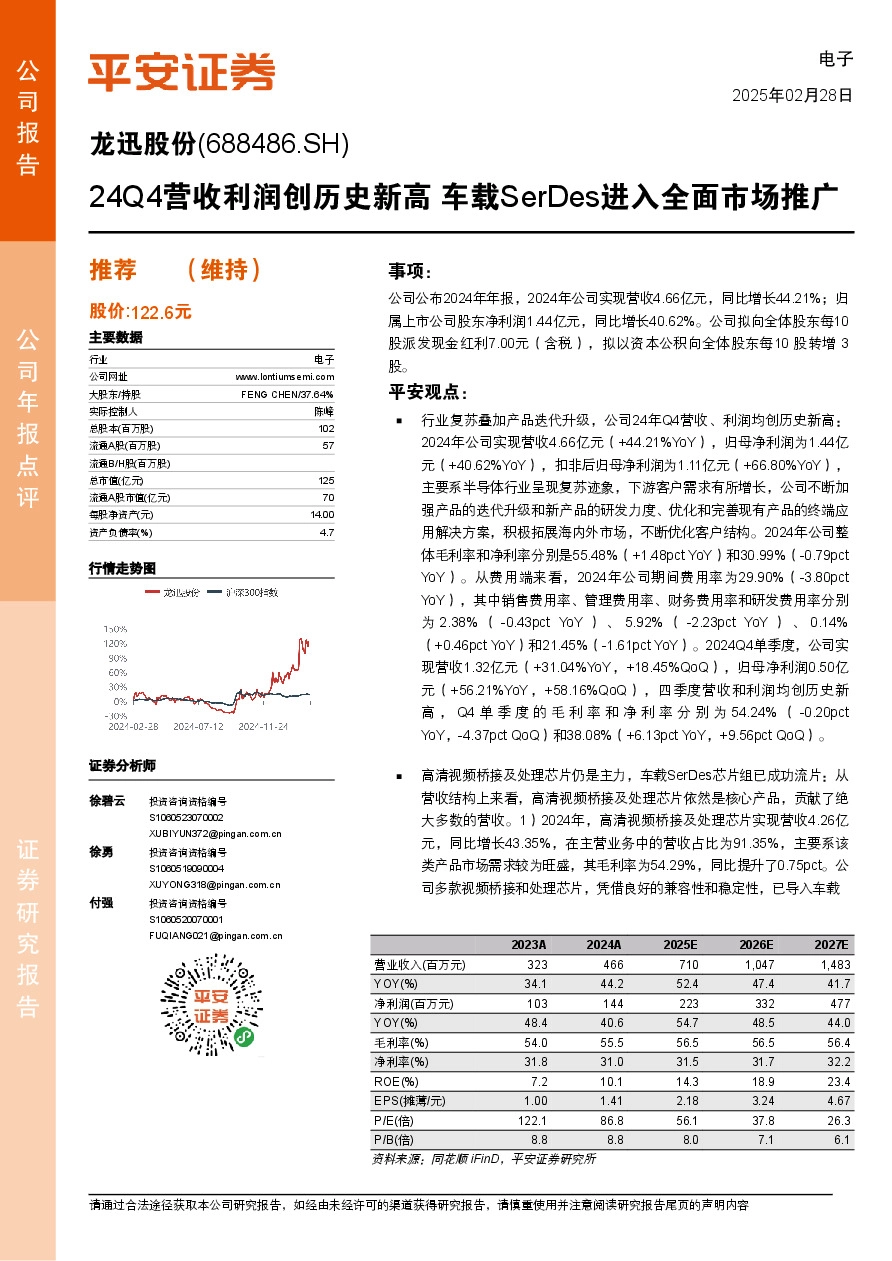 24Q4营收利润创历史新高，车载SerDes进入全面市场推广