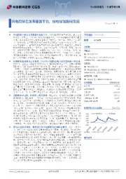 国电投绿色氢基能源平台,绿电绿氢协同发展
