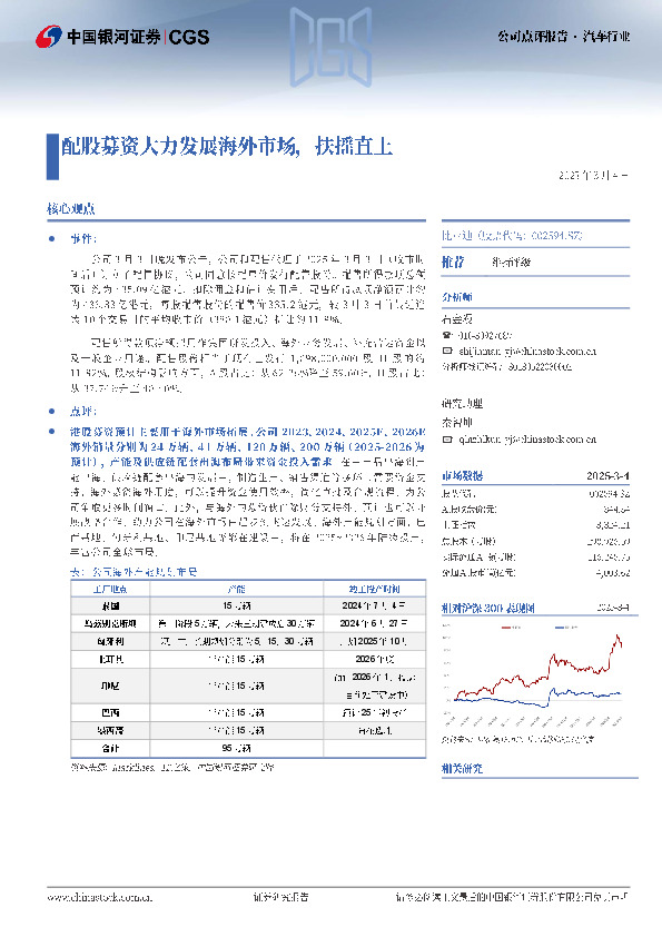 配股募资大力发展海外市场，扶摇直上