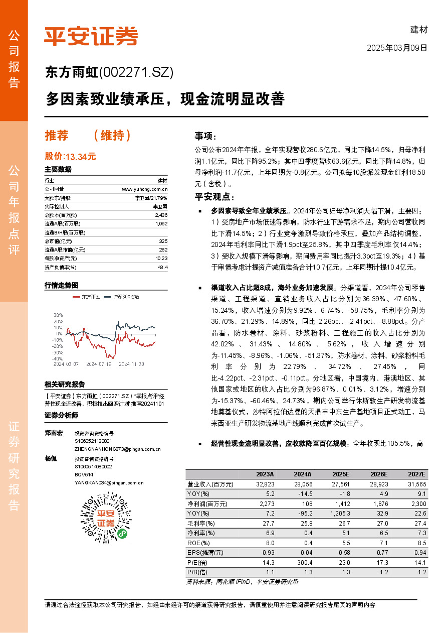 多因素致业绩承压，现金流明显改善