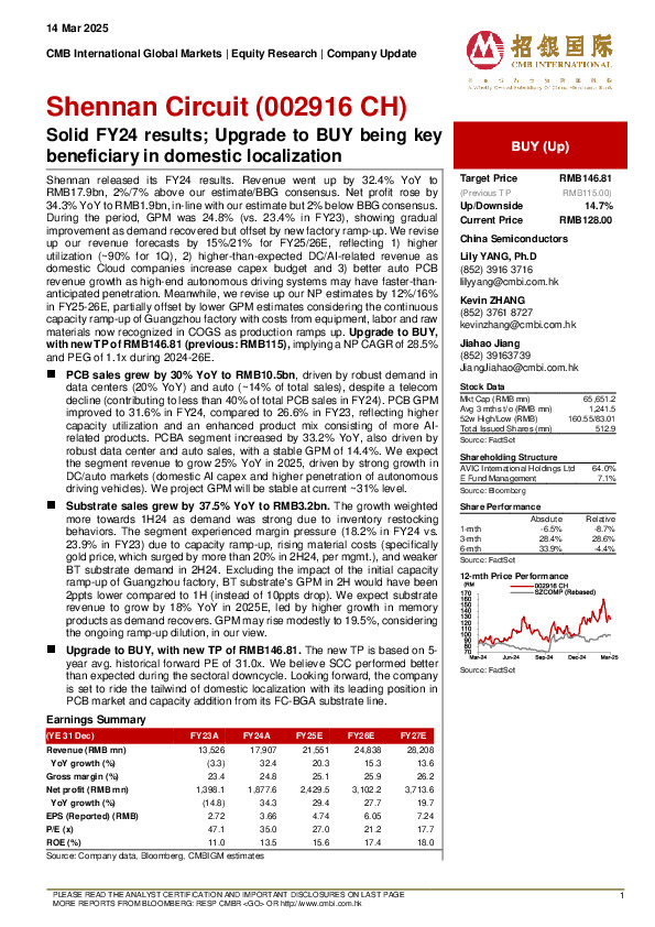 Solid FY24 results; Upgrade to BUY being key beneficiary in domestic localization