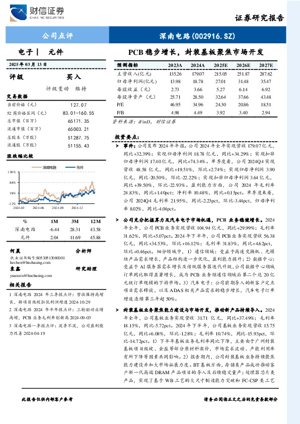 PCB稳步增长，封装基板聚焦市场开发