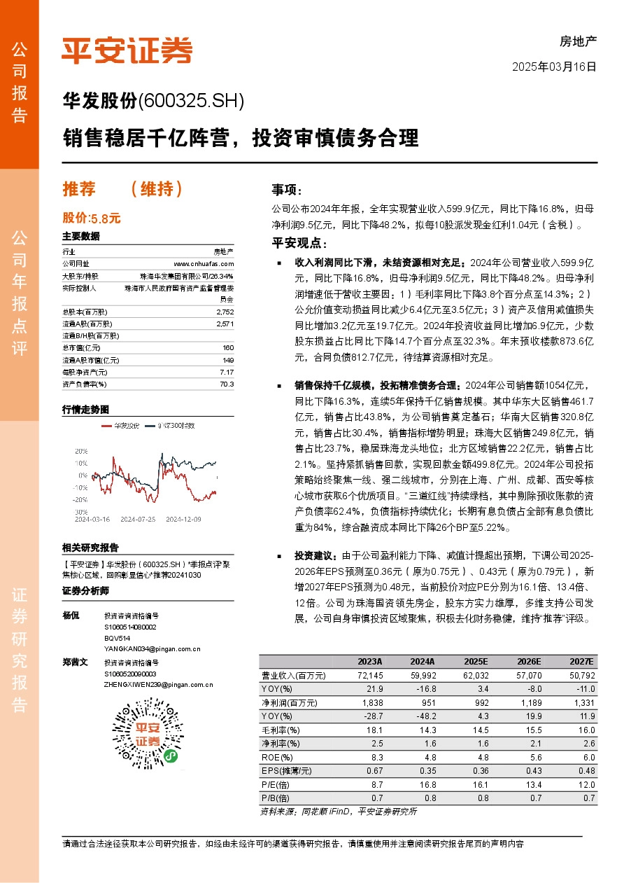 销售稳居千亿阵营，投资审慎债务合理