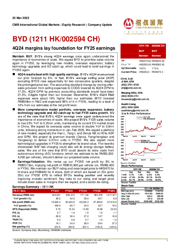 4Q24 margins lay foundation for FY25 earnings