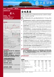 营收下降业绩亏损,经营性现金流改善;债务压力减轻轻装上阵重回土拍市场