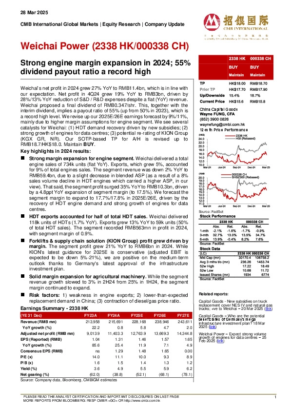 Strong engine margin expansion in 2024; 55% dividend payout ratio a record high