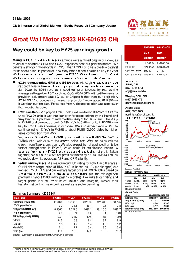 Wey could be key to FY25 earnings growth