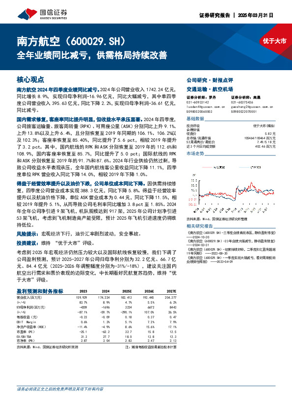 全年业绩同比减亏，供需格局持续改善