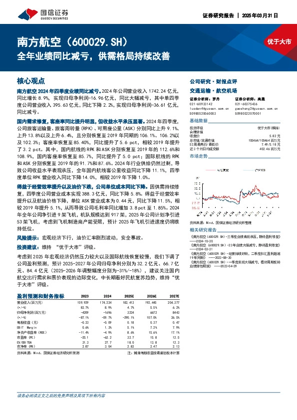 全年业绩同比减亏，供需格局持续改善