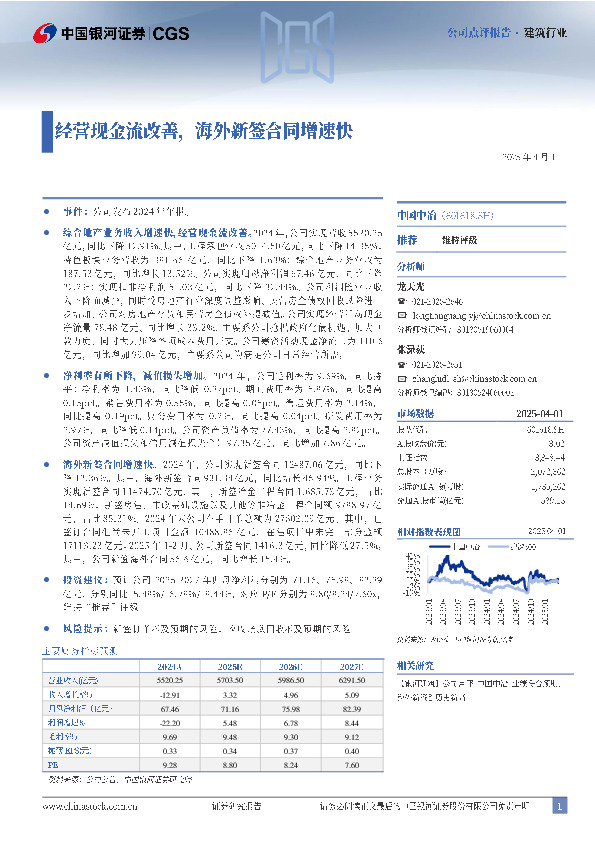 经营现金流改善，海外新签合同增速快
